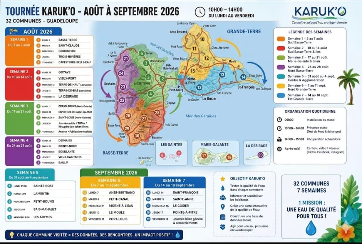 Carte officielle de la tournée Karuk'O en Guadeloupe - août à septembre 2026